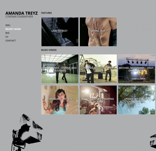 Amanda Treyz Work Amanda Treyz Work